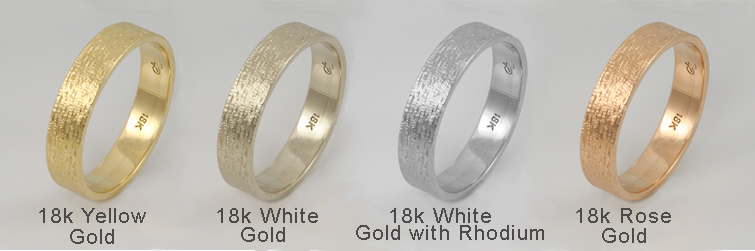 What is the difference between Yellow Gold, White Gold and